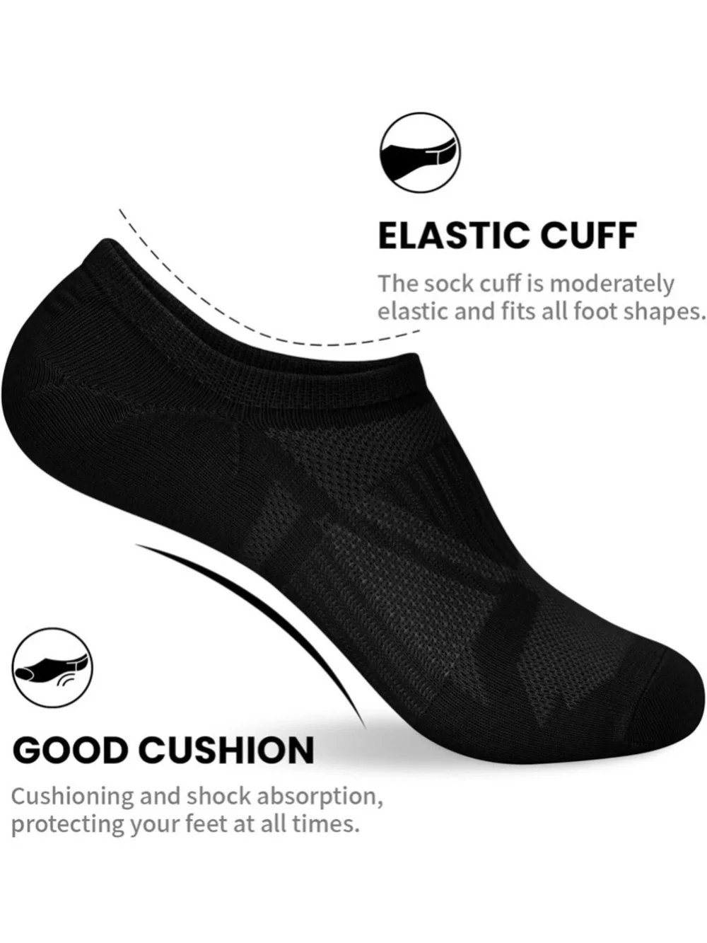 No-show, anti-slip socks, brand new- 3 Pack